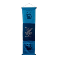 Affirmation Banner HAPPINESS